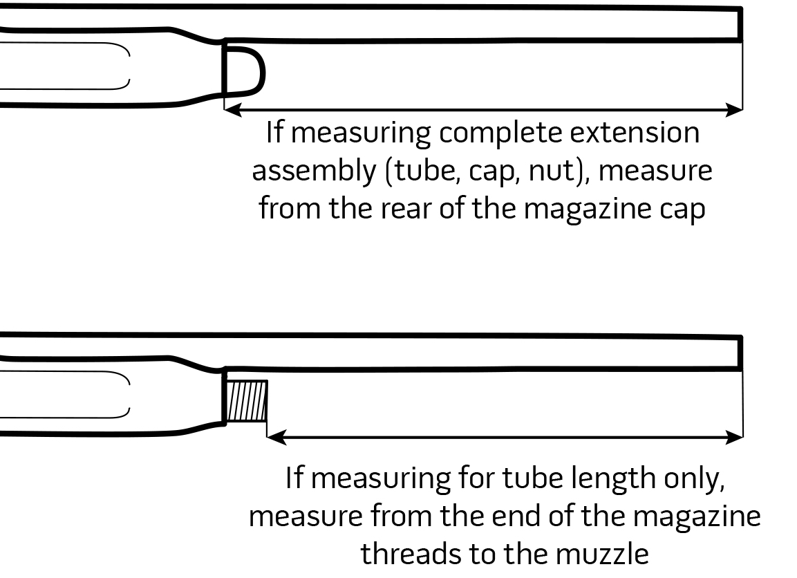 Measuring shotgun for tube length